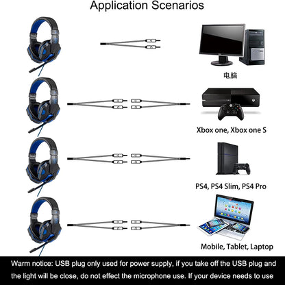 SonicWave LED Gaming Headset