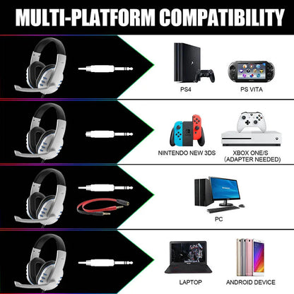 CommandVoice Gaming Headset