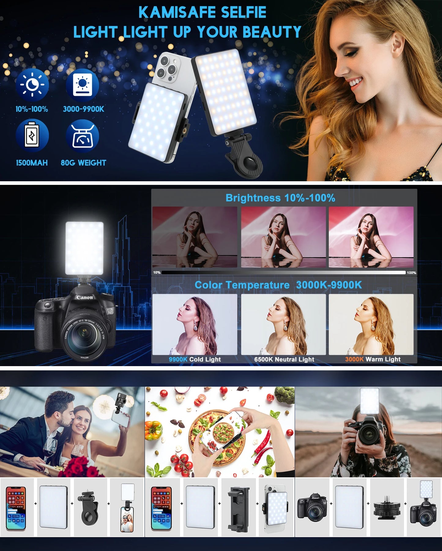 Selfie Light with Front & Back Phone Clip, 72 LED Rechargeable Video Light for Phone iPhone iPad Laptop Camera