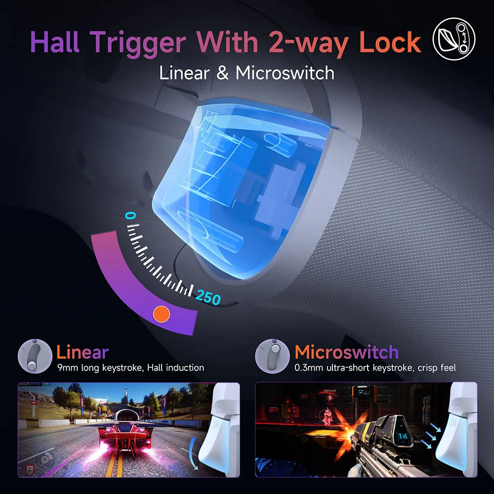 Wireless Gamepad Enhanced Controller Compatible with PC/NS/TV/Phone/Laptop, Hall Micro Triggers Joystick RGB Effect