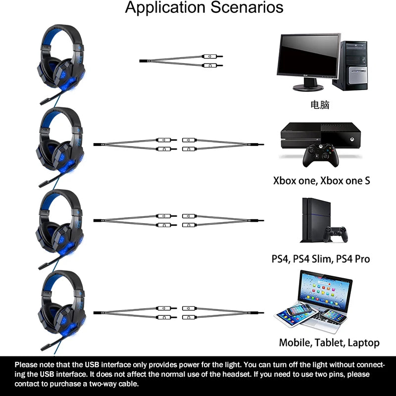 SonicWave LED Gaming Headset