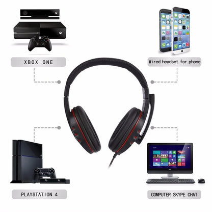 CommandVoice Gaming Headset