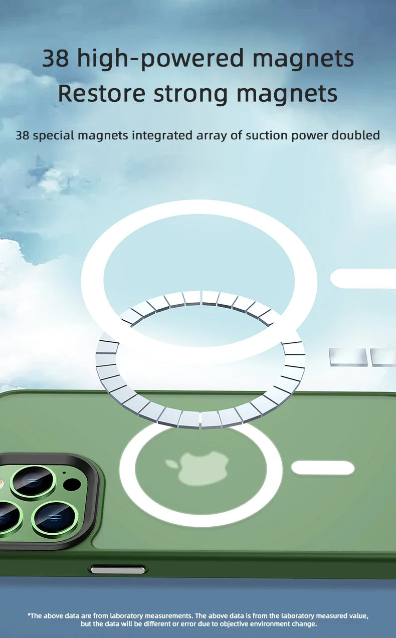 Matte Magsafe iPhone Case for Magnetic Charging