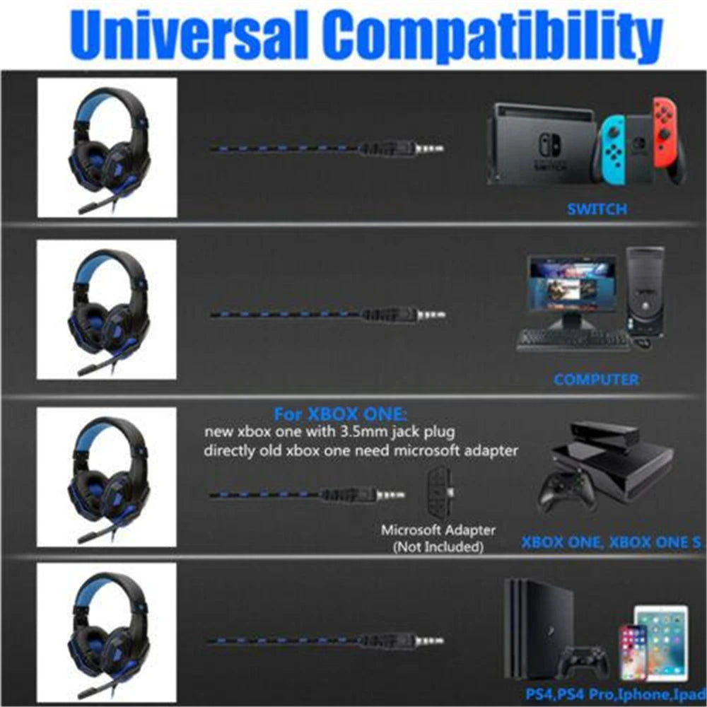 BassForce Stereo Gaming Headset