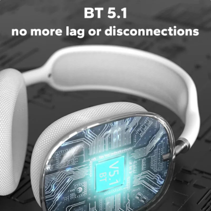 Bluetooth Wireless Headsets