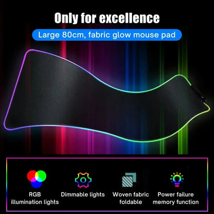 GeoLux XXL RGB Gaming Desk Mat