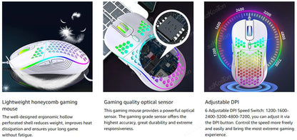 PrecisionPro RGB Gaming Mouse