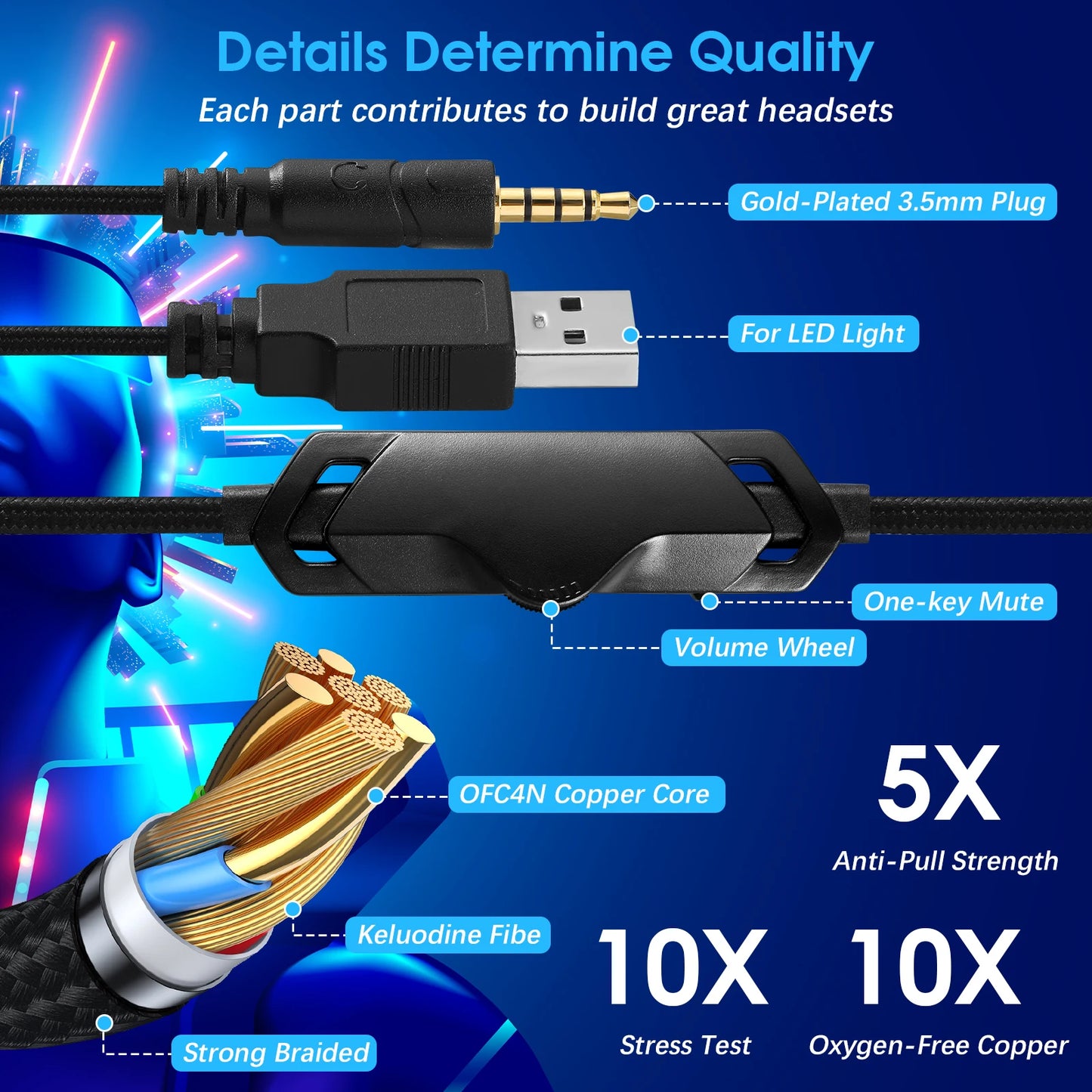 DynamicRGB Pro Gaming Headset