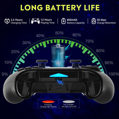Wireless Gaming Controller for PS5 PS4 PS3 IOS Android PC