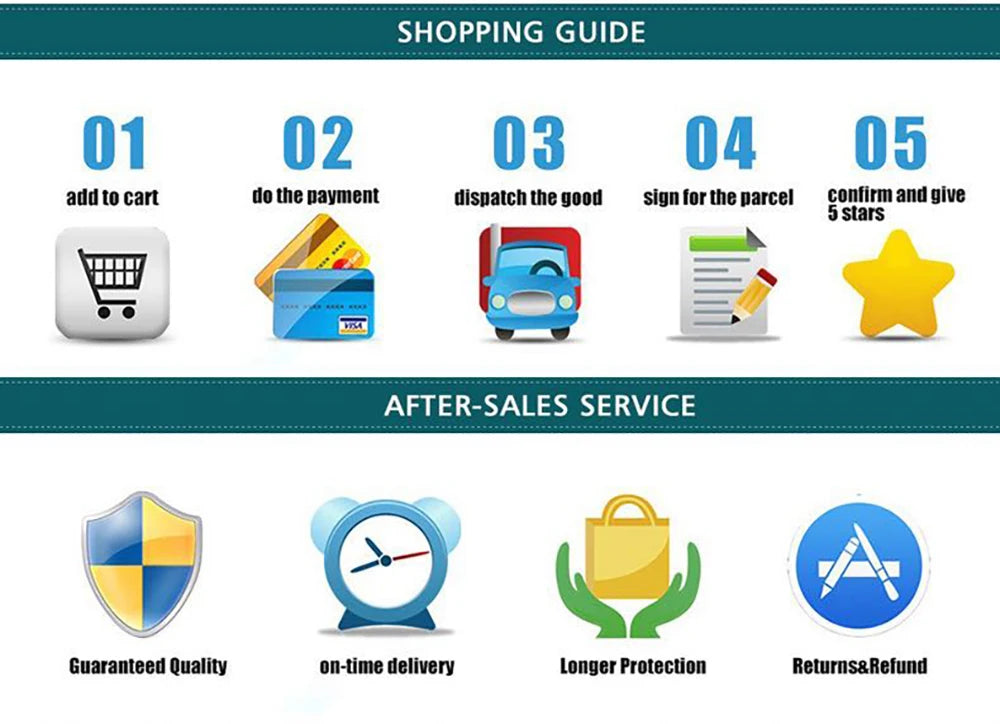 Pencil for Apple iPad with Palm Rejection