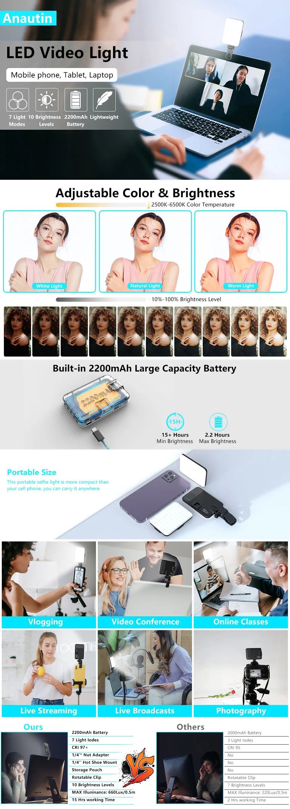 Selfie Light - 60 High-quality LED Beads Portable on Light for Phone/Tablet/Laptop