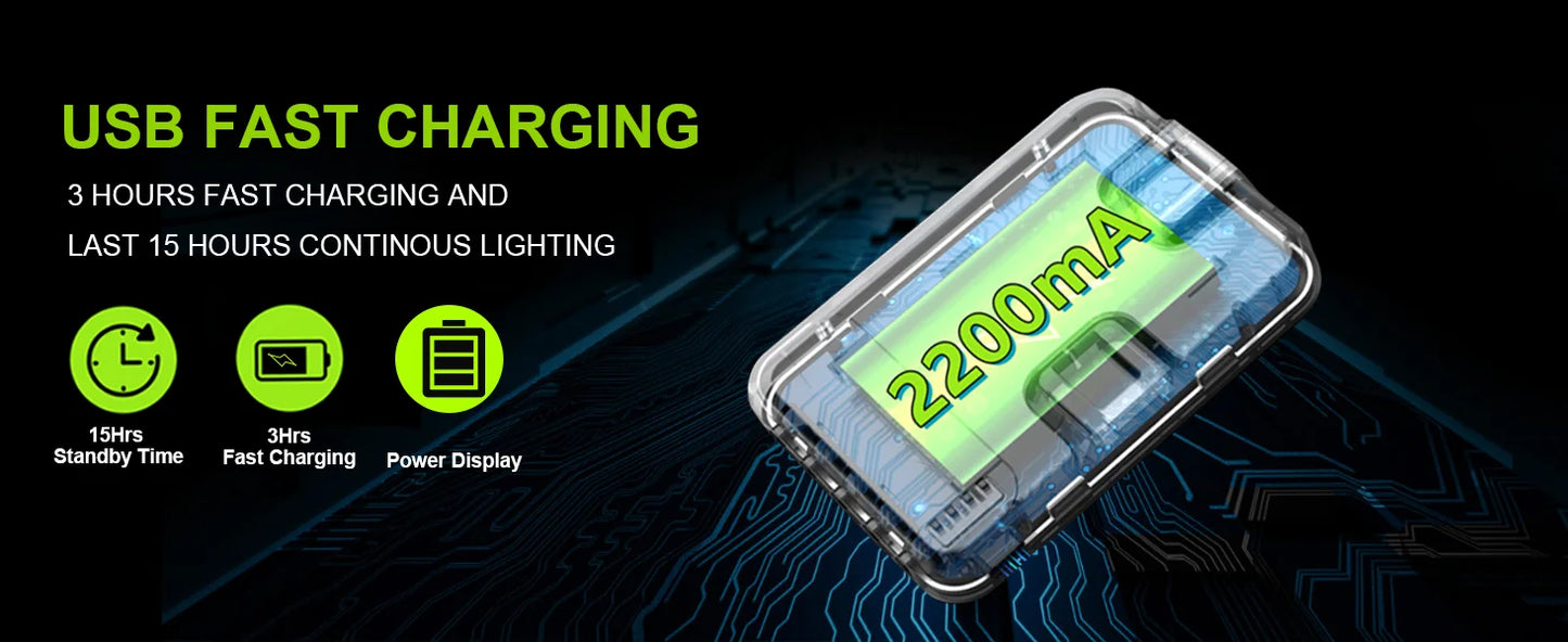 Selfie Light - 60 High-quality LED Beads Portable on Light for Phone/Tablet/Laptop