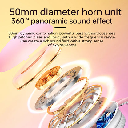 ProSound RGB Gaming Headset