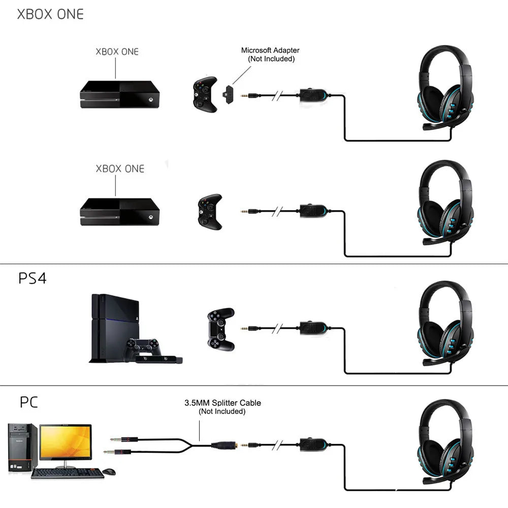 CommandVoice Gaming Headset