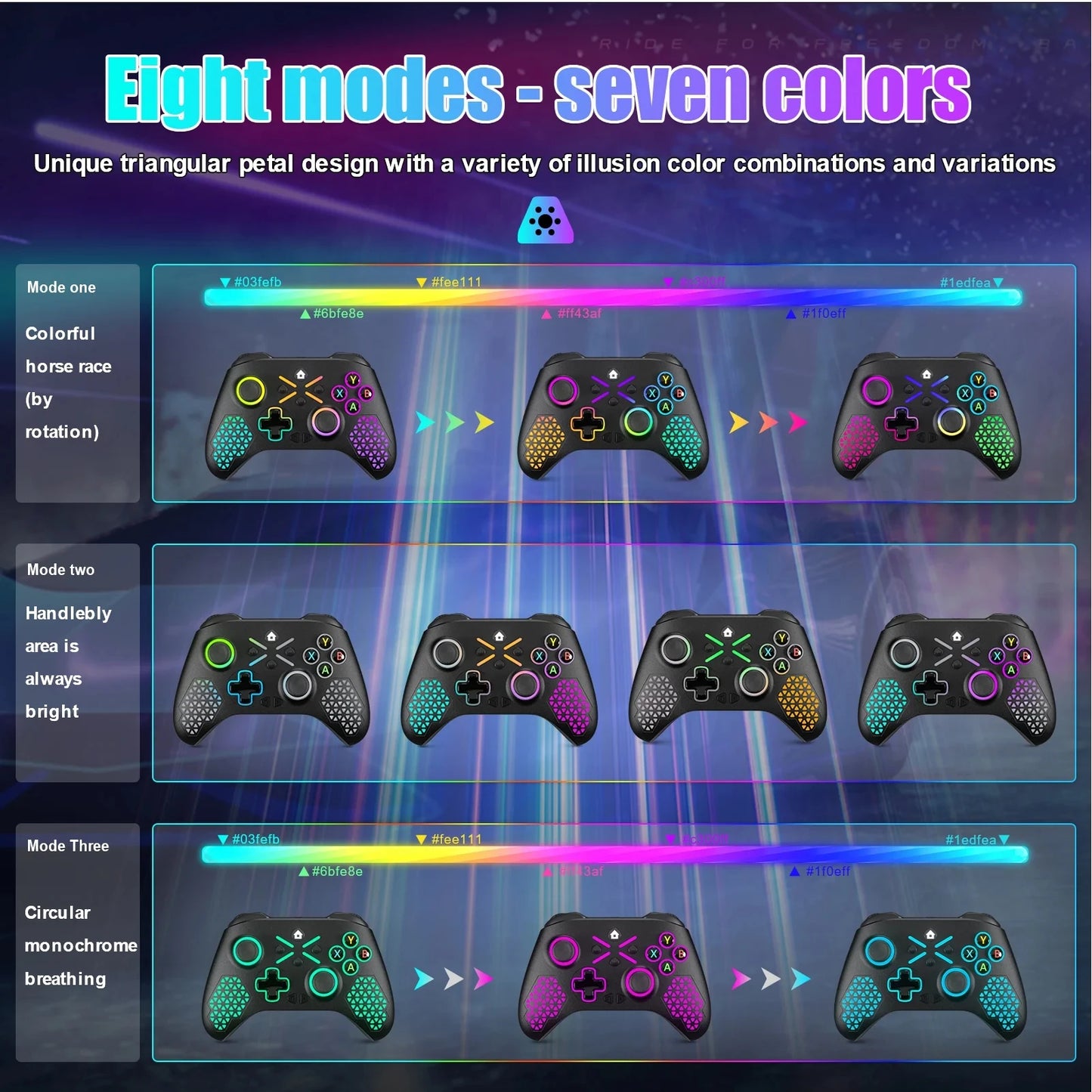 Wireless Xbox One Controller for Xbox with RGB LED -Compatible with Xbox One, XboxOne X/S, Xbox Series X/S ,Windows PC